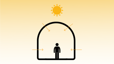 Image of fabric shelter heat diagram